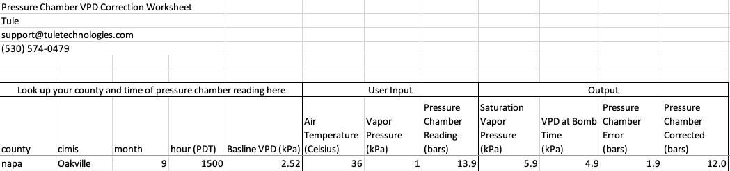 Excel file that you requested